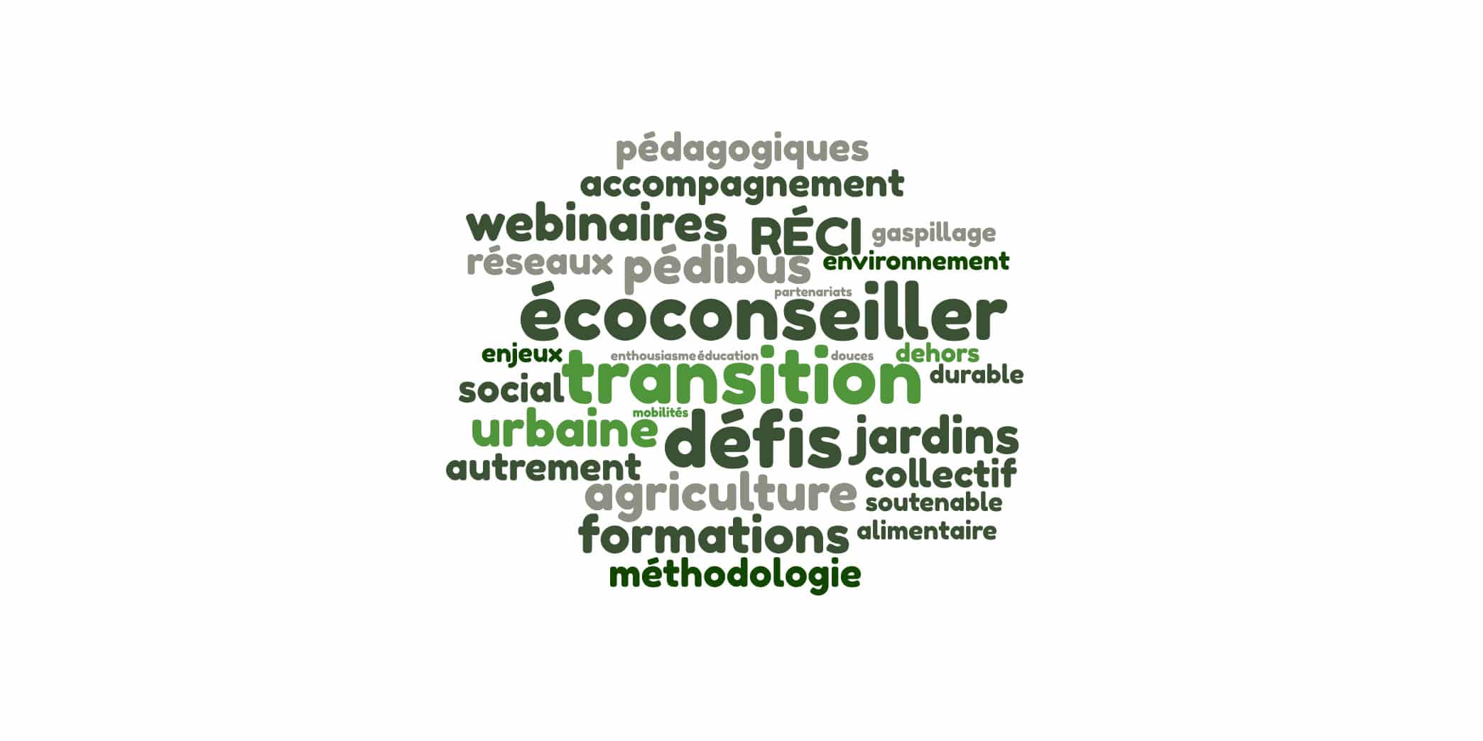 Voeux 2022 ECO-Conseil