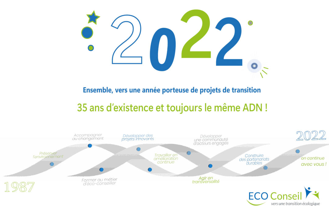 Meilleurs vœux pour l&rsquo;année 2022 !