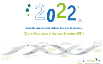 Meilleurs vœux pour l’année 2022 !