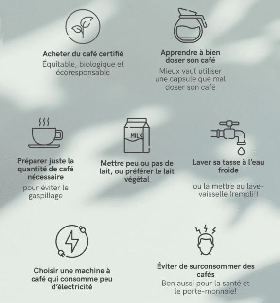 Visuel 5 Boire du café de manière plus responsable