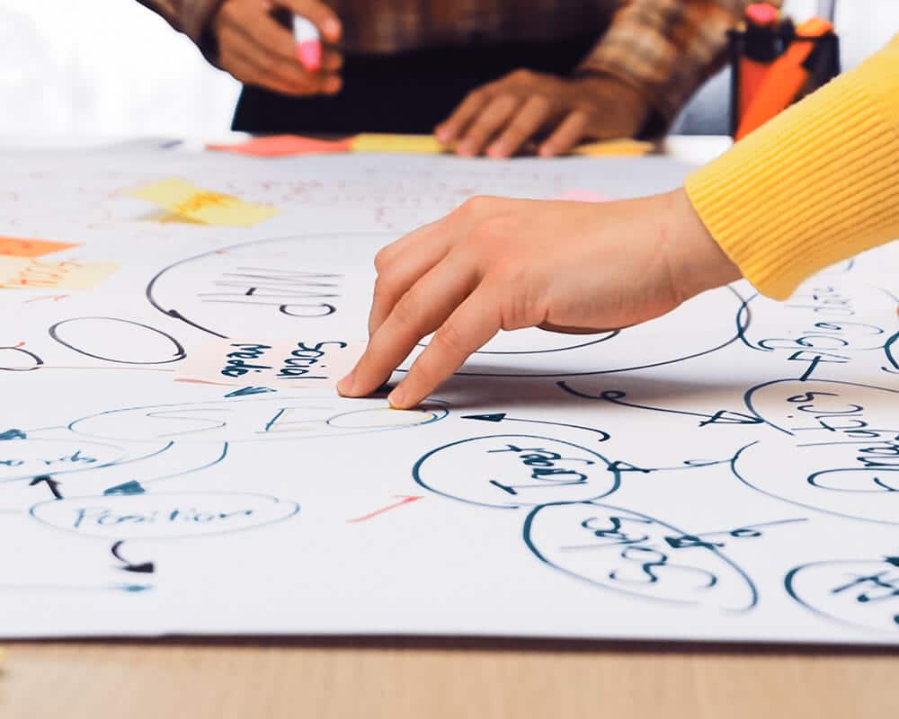 illustration-coherence-projet-professionnel Gros plan sur la main d'une femme qui montre un dessin schéma collaboratif